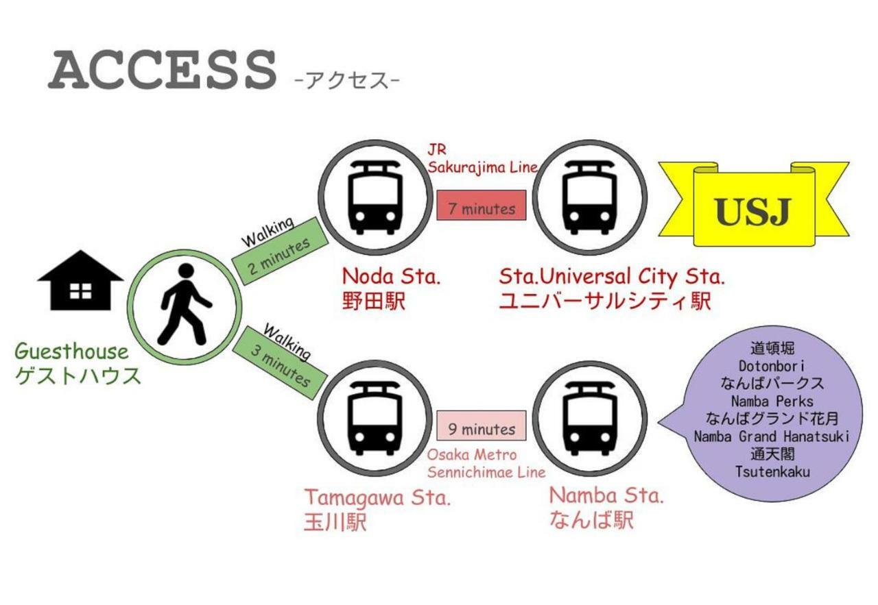 大阪Nao'S House Usj 一軒家貸切别墅 外观 照片